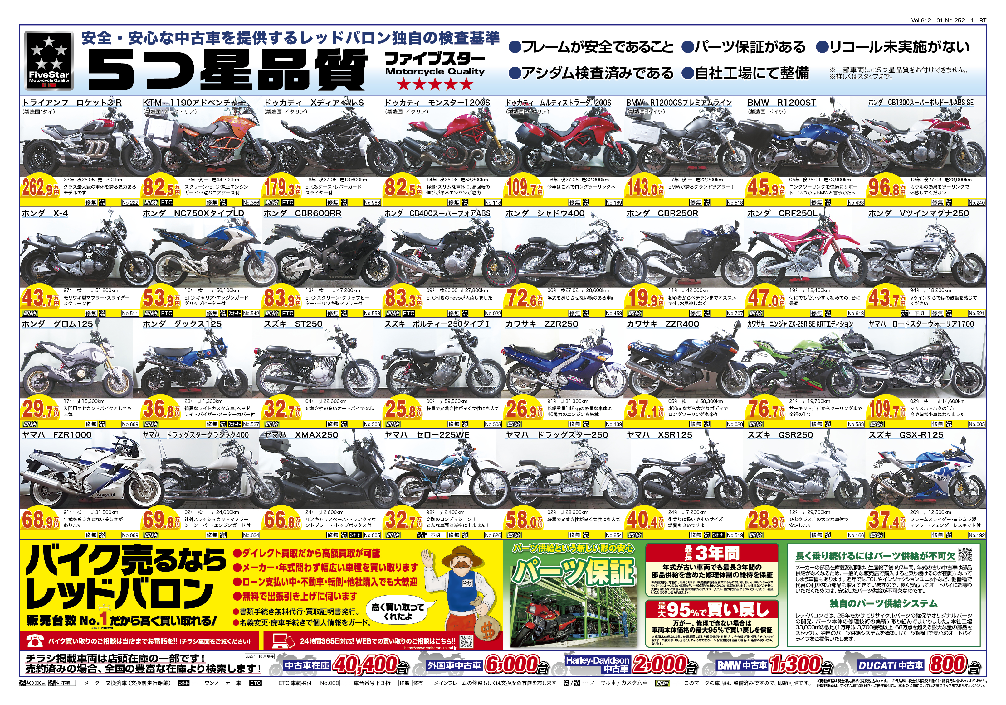 レッドバロン五日市店のチラシ情報